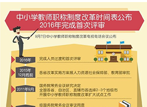 中小学教师可评教授职称 民办教师首次纳入职称体系 