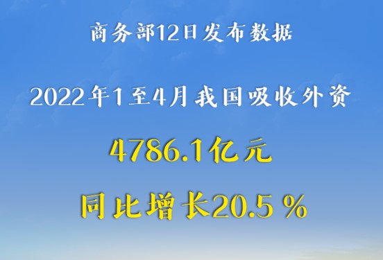 前4个月我国平均每天有1.5个外资大项目落地 