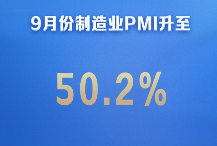 新华社权威快报丨9月份中国制造业PMI升至50.2%