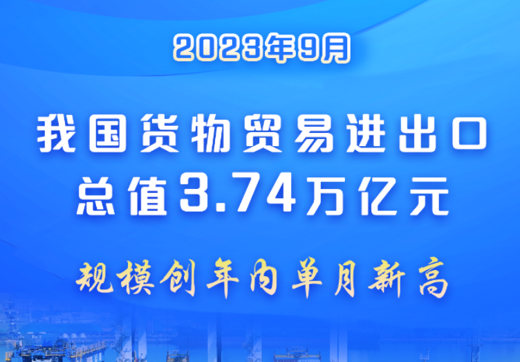 权威快报|9月进出口规模创年内单月新高