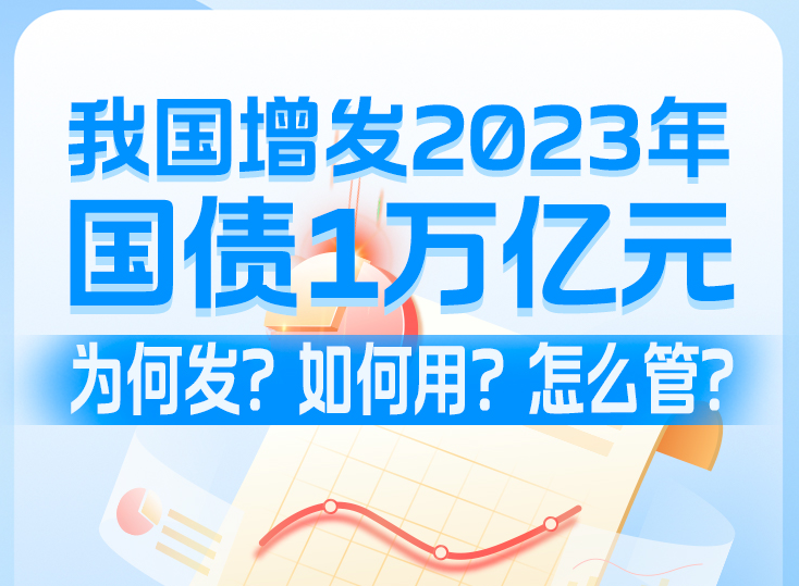 如何用、怎样管——部委详解增发万亿国债用途和方向