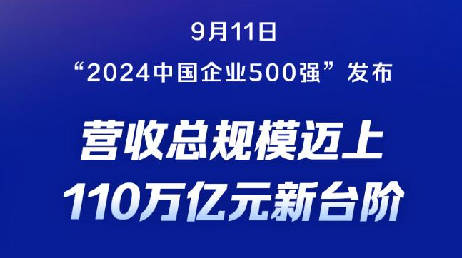 “2024中国企业500强”发布 榜单企业营收总规模迈上新台阶