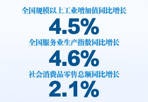 新华社权威快报丨8月份中国经济运行总体平稳