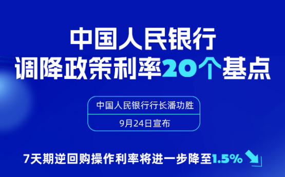 中国人民银行调降政策利率20个基点