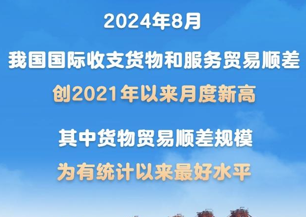 8月我国国际收支货物贸易顺差规模为有统计以来最好水平