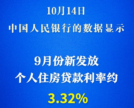 权威快报丨9月新发放个人住房贷款利率处于历史低位